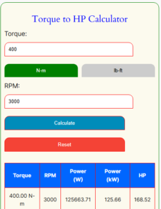 Torque To HP Calculator