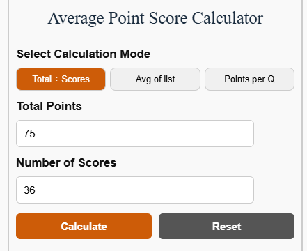 average-point-score